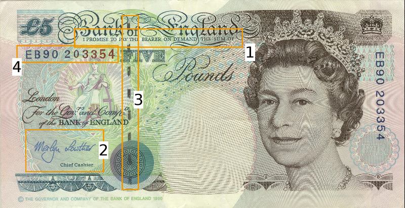 A British five pound note with sections labelled as described below.