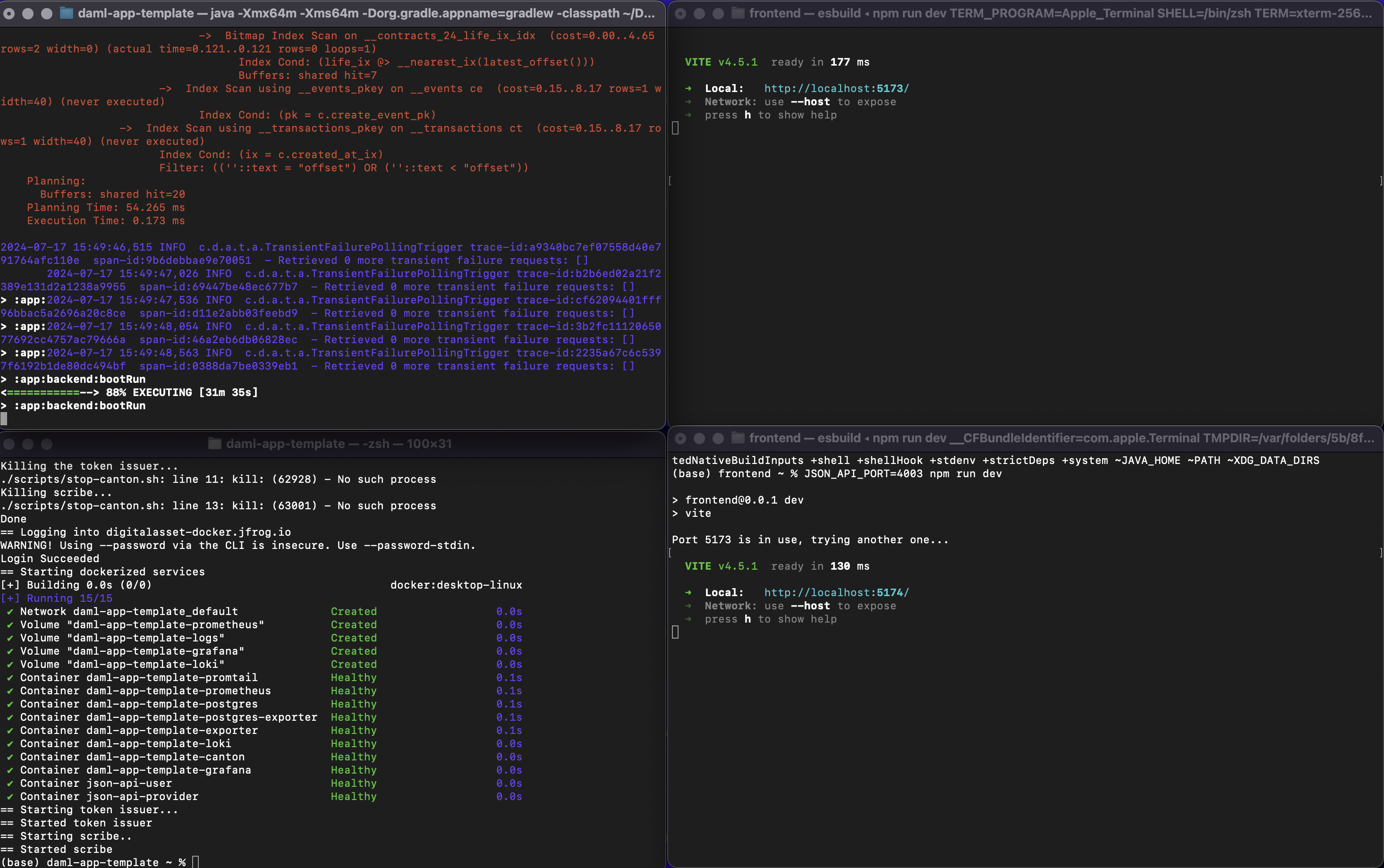 Example of four terminal organization