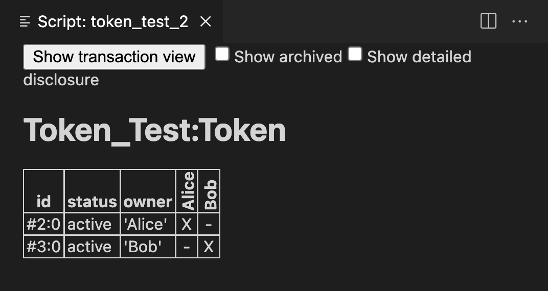 The script view as a separate column with table again. This time there is a column and a row for Bob, as well as Alice. Alice cannot see Bob's tokens and Bob cannot see Alice's tokens, but each can see their own tokens.