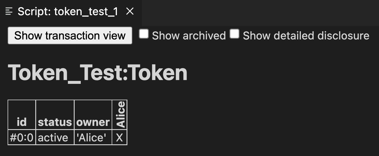 The script view as a separate column, with a table that shows Alice's token. Full display explained immediately below.